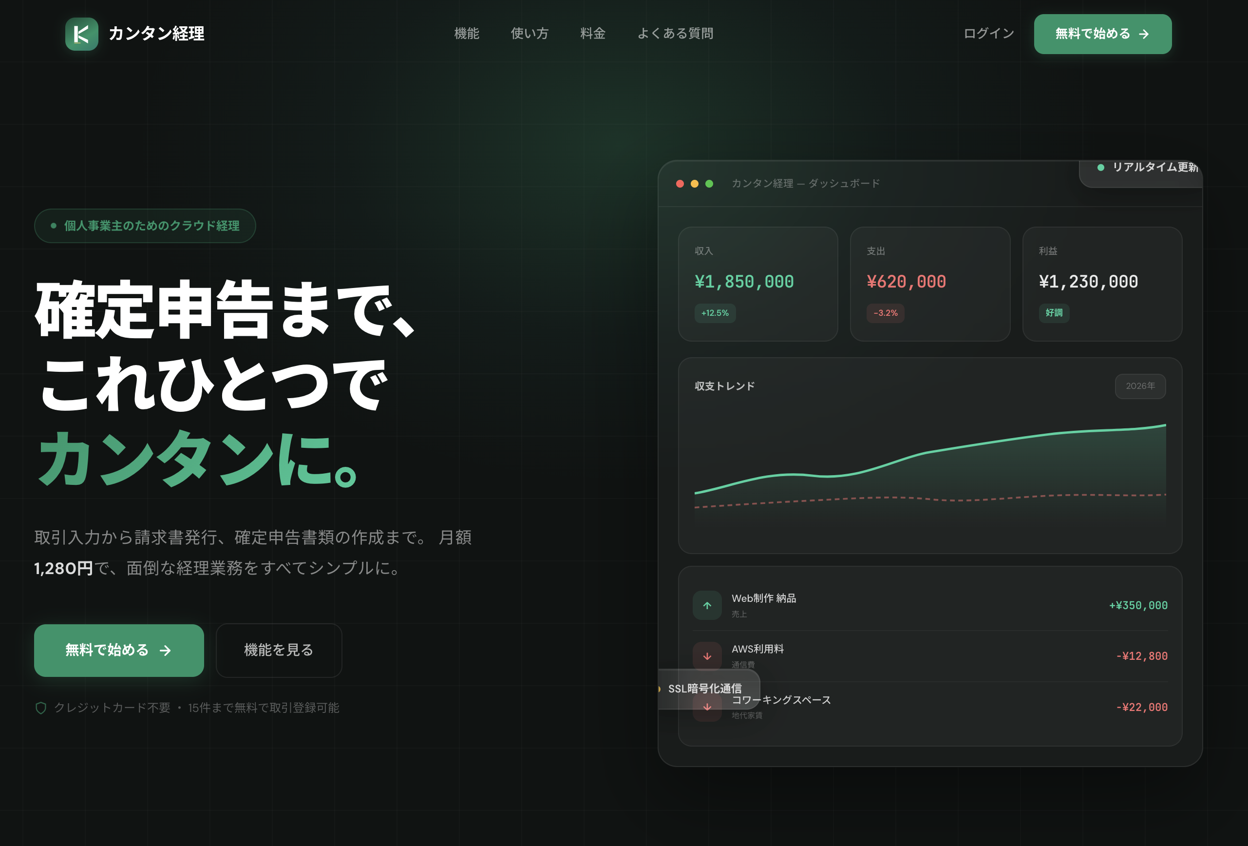 keiri｜個人事業主向け経理ソフト